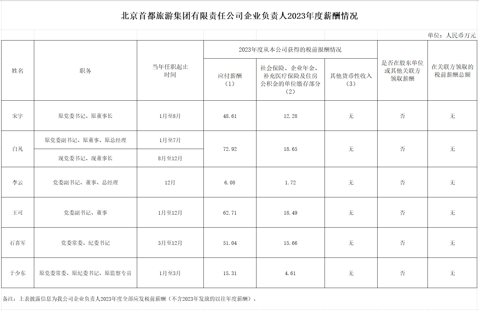 J9·九游集团(国际)官方网站-真人游戏第一品牌